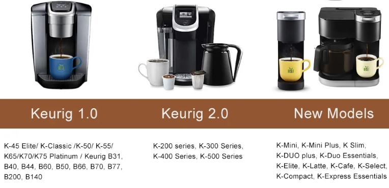 k-cup-models k-cup-models